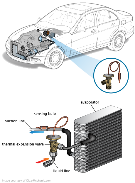 See U3334 repair manual